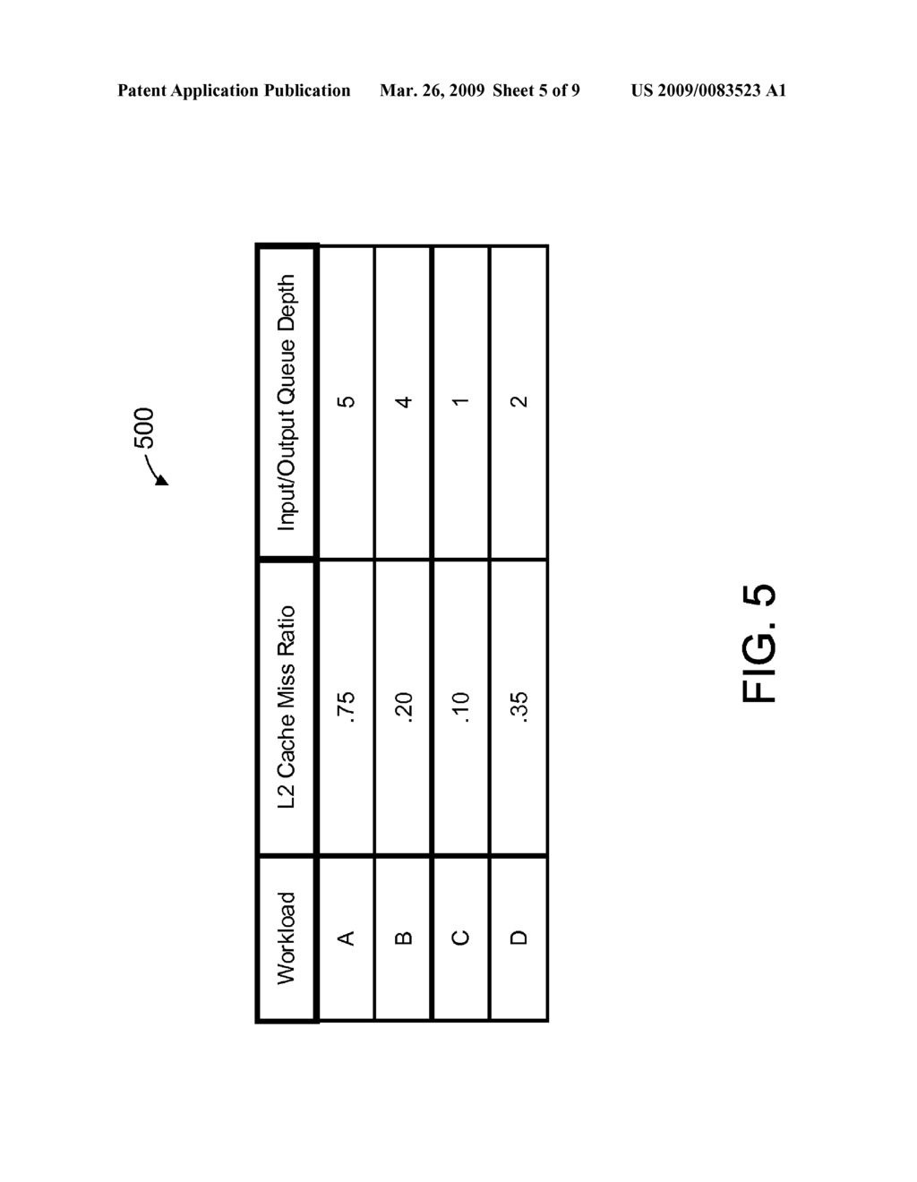 PROCESSOR POWER MANAGEMENT ASSOCIATED WITH WORKLOADS - diagram, schematic, and image 06