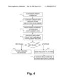 Method and Device for Configuring Functional Capabilities in a Data Processing System diagram and image