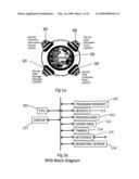 SECURITY PROCESS FOR PRIVATE DATA STORAGE AND SHARING diagram and image