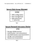 SECURITY PROCESS FOR PRIVATE DATA STORAGE AND SHARING diagram and image