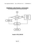 SECURITY PROCESS FOR PRIVATE DATA STORAGE AND SHARING diagram and image