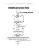 SECURITY PROCESS FOR PRIVATE DATA STORAGE AND SHARING diagram and image