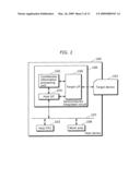 CONFIDENTIAL INFORMATION PROCESSING HOST DEVICE AND CONFIDENTIAL INFORMATION PROCESSING METHOD diagram and image