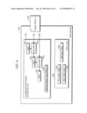 CONFIDENTIAL INFORMATION PROCESSING HOST DEVICE AND CONFIDENTIAL INFORMATION PROCESSING METHOD diagram and image