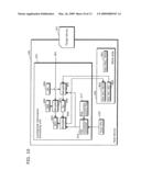 CONFIDENTIAL INFORMATION PROCESSING HOST DEVICE AND CONFIDENTIAL INFORMATION PROCESSING METHOD diagram and image