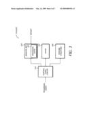 DYNAMIC CORE SWAPPING diagram and image