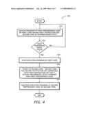 DYNAMIC CORE SWAPPING diagram and image