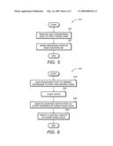 DYNAMIC CORE SWAPPING diagram and image