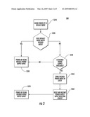 POWER SUPPLY INPUT SELECTION CIRCUIT diagram and image