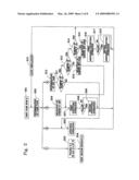 Test Method and Test Program of Semiconductor Logic Circuit Device diagram and image