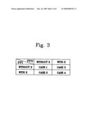 Test Method and Test Program of Semiconductor Logic Circuit Device diagram and image