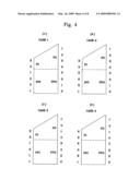 Test Method and Test Program of Semiconductor Logic Circuit Device diagram and image