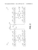 OPERATION OF A FORWARD LINK ACKNOWLEDGEMENT CHANNEL FOR THE REVERSE LINK DATA diagram and image