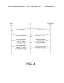 OPERATION OF A FORWARD LINK ACKNOWLEDGEMENT CHANNEL FOR THE REVERSE LINK DATA diagram and image