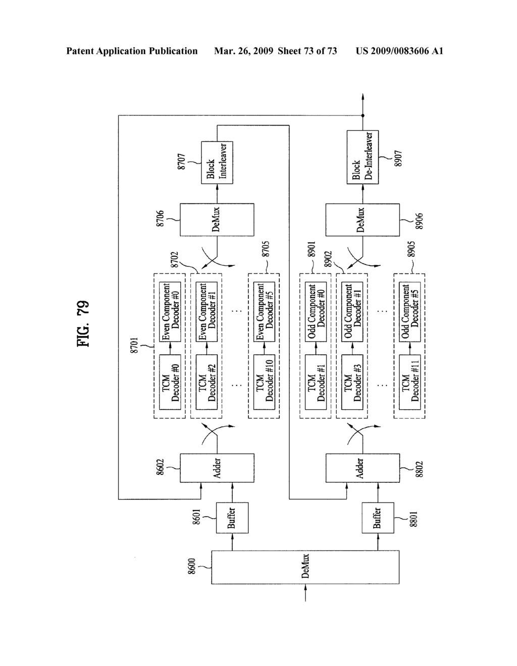 DIGITAL BROADCASTING SYSTEM AND DATA PROCESSING METHOD - diagram, schematic, and image 74