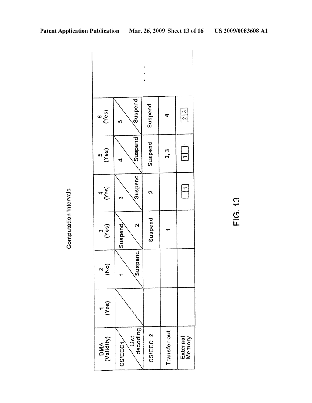 ARCHITECTURE AND CONTROL OF REED-SOLOMON ERROR-CORRECTION DECODING - diagram, schematic, and image 14