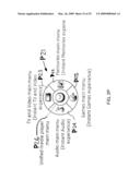 MULTI-STATE UNIFIED PIE USER INTERFACE diagram and image