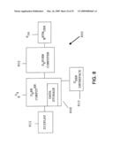 MULTI-STATE UNIFIED PIE USER INTERFACE diagram and image