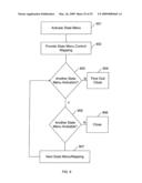 MULTI-STATE UNIFIED PIE USER INTERFACE diagram and image