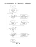 NAVIGATION SYSTEM FOR A 3D VIRTUAL SCENE diagram and image