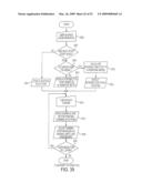 NAVIGATION SYSTEM FOR A 3D VIRTUAL SCENE diagram and image