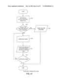 NAVIGATION SYSTEM FOR A 3D VIRTUAL SCENE diagram and image