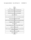 Method for making digital documents browseable diagram and image