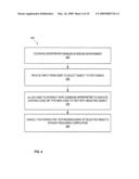 Using a command interpreter at design time diagram and image