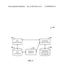 ASYNCHRONOUS EXECUTION OF SOFTWARE TASKS diagram and image