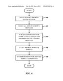 ASYNCHRONOUS EXECUTION OF SOFTWARE TASKS diagram and image