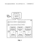 RESTRICTING RESOURCES CONSUMED BY GHOST AGENTS diagram and image