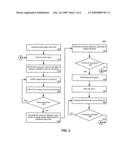 RESTRICTING RESOURCES CONSUMED BY GHOST AGENTS diagram and image