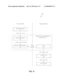 DYNAMIC THREAD GENERATION AND MANAGEMENT FOR IMPROVED COMPUTER PROGRAM PERFORMANCE diagram and image