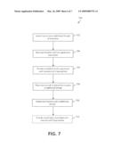 DYNAMIC THREAD GENERATION AND MANAGEMENT FOR IMPROVED COMPUTER PROGRAM PERFORMANCE diagram and image