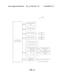 DYNAMIC THREAD GENERATION AND MANAGEMENT FOR IMPROVED COMPUTER PROGRAM PERFORMANCE diagram and image