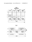 APPARATUS AND METHOD FOR COMMUNICATION INTERFACE BETWEEN APPLICATION PROGRAMS ON VIRTUAL MACHINES USING SHARED MEMORY diagram and image