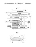 APPARATUS AND METHOD FOR COMMUNICATION INTERFACE BETWEEN APPLICATION PROGRAMS ON VIRTUAL MACHINES USING SHARED MEMORY diagram and image