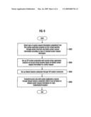 APPARATUS AND METHOD FOR COMMUNICATION INTERFACE BETWEEN APPLICATION PROGRAMS ON VIRTUAL MACHINES USING SHARED MEMORY diagram and image