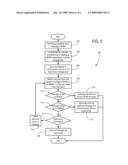 SYSTEM AND METHOD FOR DELIVERING VARIABLE SIZE MESSAGES BASED ON SPAM PROBABILITY diagram and image