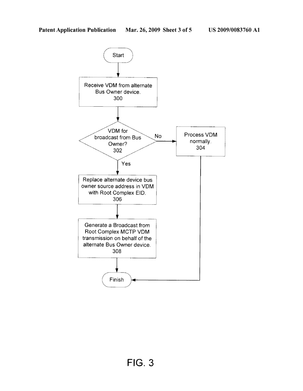 MANAGEMENT COMPONENT TRANSPORT PROTOCOL INTERCONNECT FILTERING AND ROUTING - diagram, schematic, and image 04