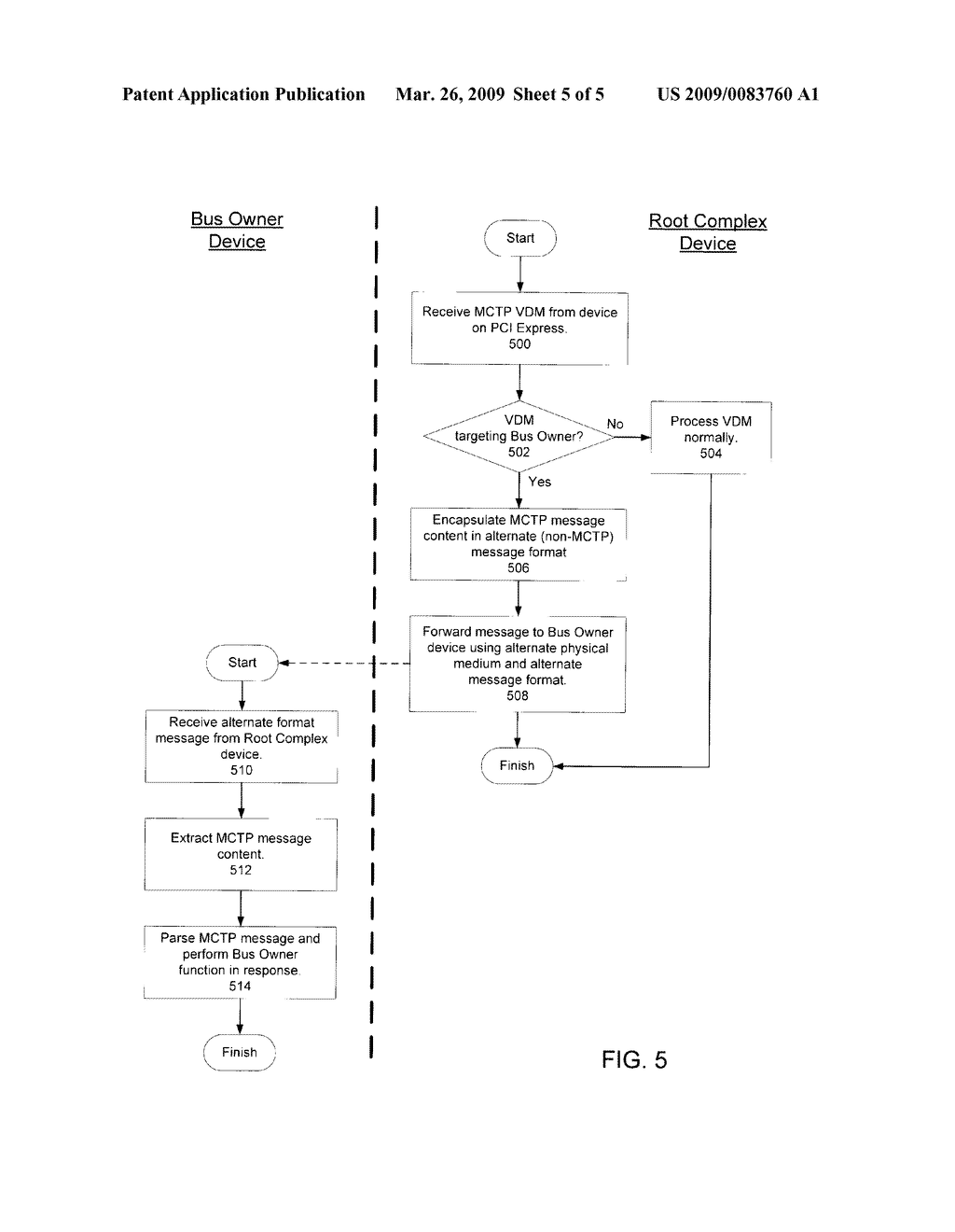 MANAGEMENT COMPONENT TRANSPORT PROTOCOL INTERCONNECT FILTERING AND ROUTING - diagram, schematic, and image 06