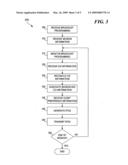 Broadcast Content Screening Service diagram and image