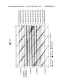 DIGITAL BROADCASTING SYSTEM AND DATA PROCESSING METHOD diagram and image