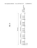 DIGITAL BROADCASTING SYSTEM AND DATA PROCESSING METHOD diagram and image