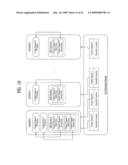 DIGITAL BROADCASTING SYSTEM AND DATA PROCESSING METHOD diagram and image