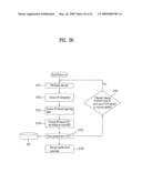 DIGITAL BROADCASTING SYSTEM AND DATA PROCESSING METHOD diagram and image