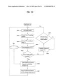 DIGITAL BROADCASTING SYSTEM AND DATA PROCESSING METHOD diagram and image