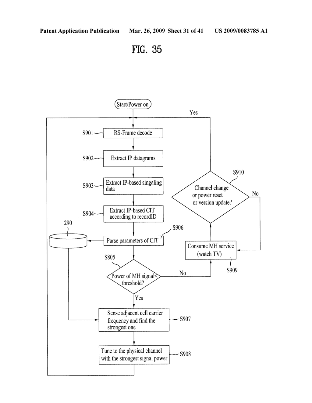 DIGITAL BROADCASTING SYSTEM AND DATA PROCESSING METHOD - diagram, schematic, and image 32