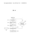 DIGITAL BROADCASTING SYSTEM AND DATA PROCESSING METHOD diagram and image