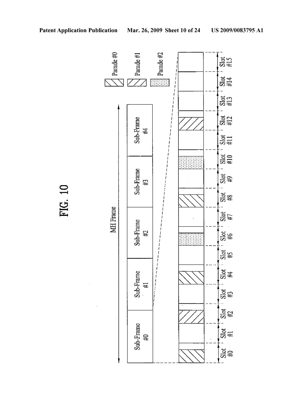 DIGITAL BROADCASTING SYSTEM AND METHOD OF PROCESSING DATA IN DIGITAL BROADCASTING SYSTEM - diagram, schematic, and image 11